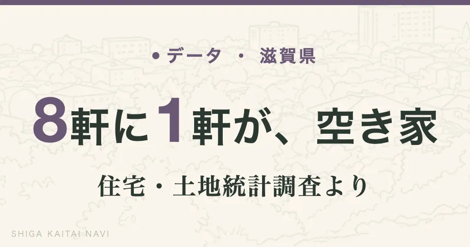 8 軒に 1 軒が、空き家