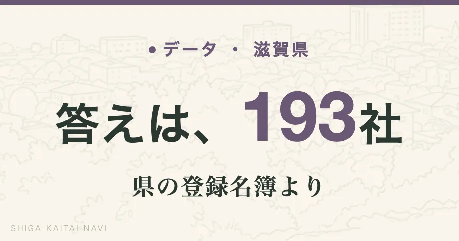 答えは、193 社
